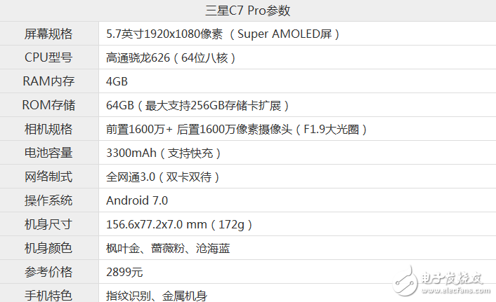 三星C7Pro和錘子手機M1L哪個值得買？