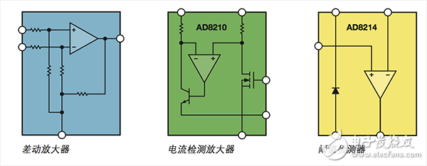  【A博士連載】 用于電機控制系統(tǒng)與設(shè)計（7）