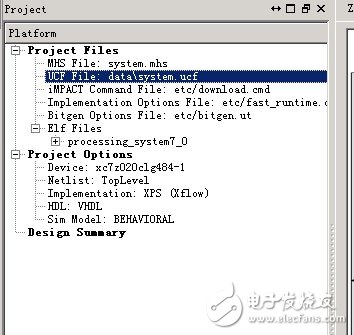 一步一步學(xué)ZedBoard Zynq(三)：使用自帶外設(shè)IP讓ARM PS訪問(wèn)FPGA