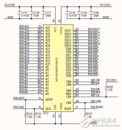 Nexys3學(xué)習(xí)手記3：硬件外設(shè)走馬觀花