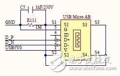 Nexys3學(xué)習(xí)手記3：硬件外設(shè)走馬觀花