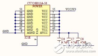 Nexys3學(xué)習(xí)手記3：硬件外設(shè)走馬觀花