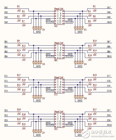 Nexys3學(xué)習(xí)手記3：硬件外設(shè)走馬觀花