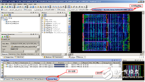 【Floorplan – fp_usb_timing】視圖