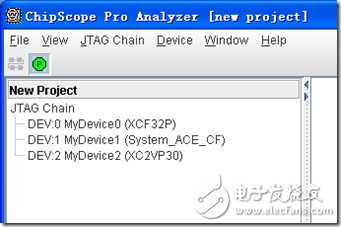 JTAG Chain 