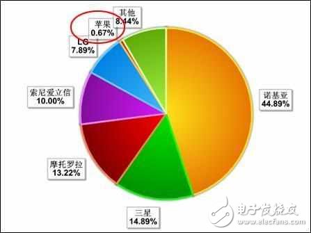 華為P10上市，2月14情人節(jié)快樂(lè)！