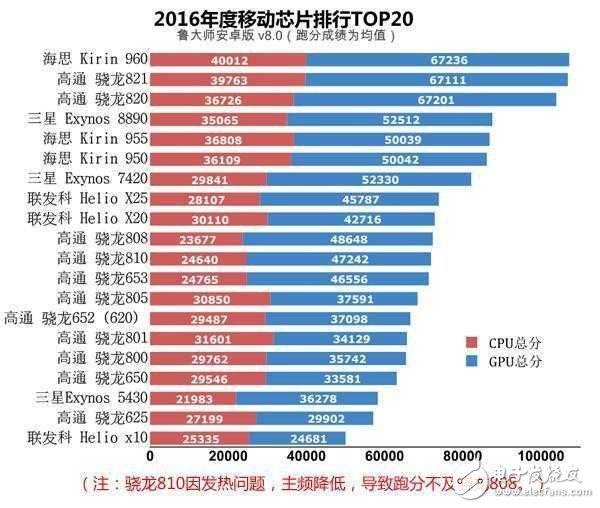 華為mate9保時捷版：“你， 貴在哪里？