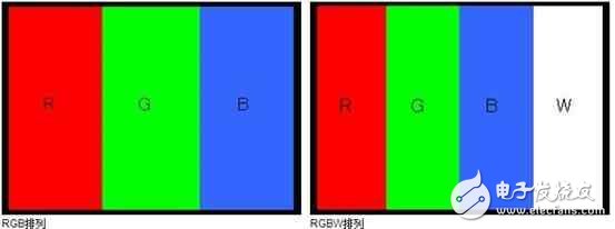 拍照為什么那么牛？ 一加3T攝像頭解析