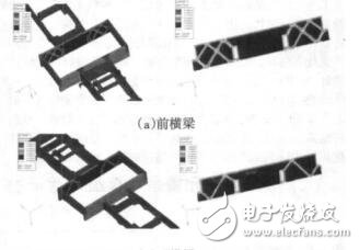 某清掃車車架結(jié)構(gòu)分析與拓撲優(yōu)化設(shè)計周兵