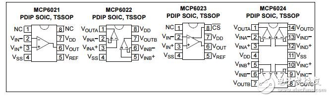 mcp6021數(shù)據(jù)手冊