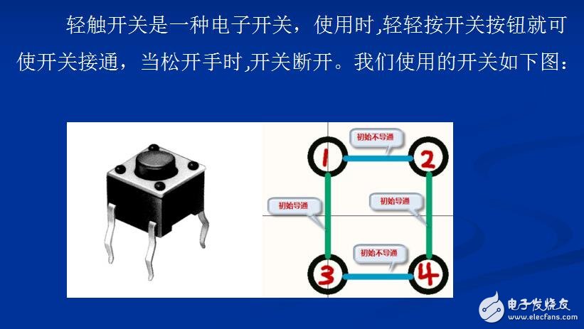 獨(dú)立按鍵實(shí)驗(yàn)步驟