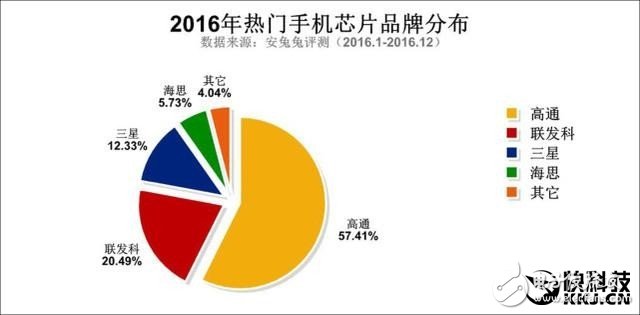 小米5C體驗(yàn)評(píng)測(cè)：為啥小米花了兩年時(shí)間才做出來