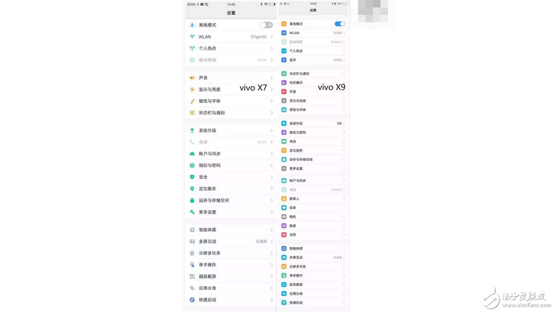 換湯不換藥，這就是vivo用戶繼續(xù)選擇vivoX9的原因