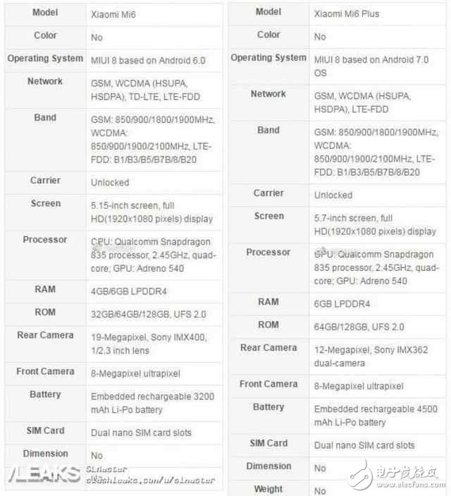 小米6什么時候上市？小米6最新消息：小米6配置確定備貨充足，小米平板3主打性價比是真是假？