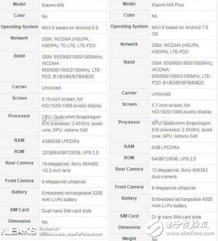 小米6什么時(shí)候發(fā)售？小米6配置全面大曝，超高性價(jià)比，驍龍835+虹膜識(shí)別+雙攝超聲波超聲波指紋