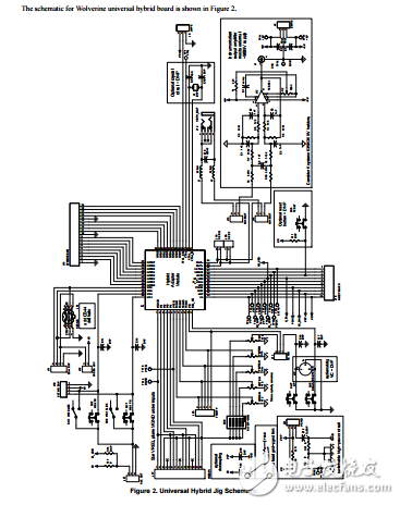 混合夾具用戶手冊(cè)