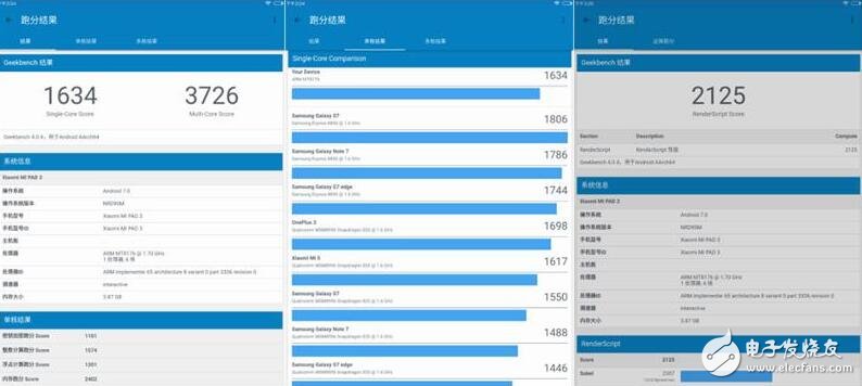 小米最新消息：小米平板3良心升級(jí)，僅售1499！小米平板3開箱測(cè)評(píng)，2K無(wú)敵