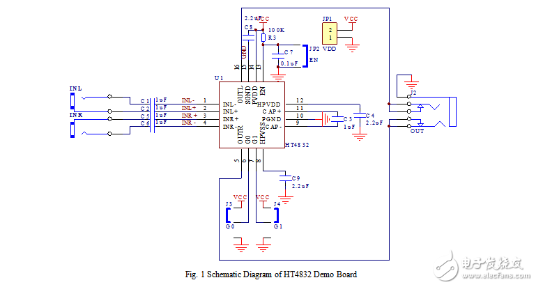 HT4832  免輸出電容G類耳機音頻放大解決方案