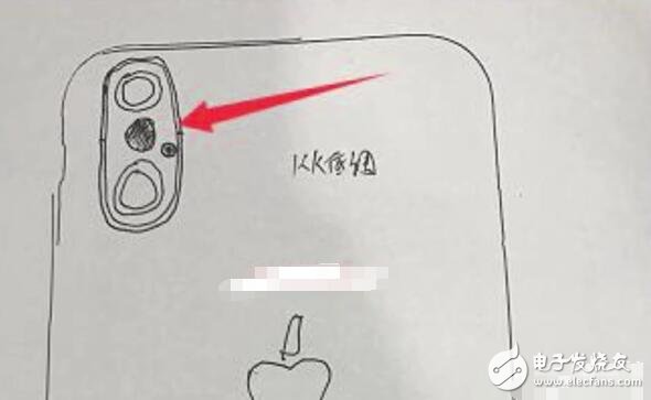 iphone最新消息：這就是傳說中的iphone x？iphone x曝光，就長這樣？