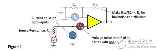 運(yùn)放噪聲—同相放大電路