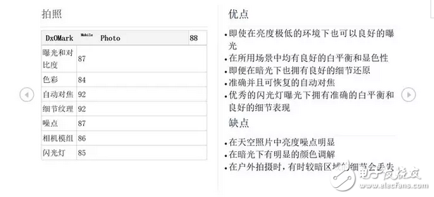 華為p10/p10plus售價(jià)花粉都覺偏高？那么我們看看外國(guó)如何評(píng)價(jià)！