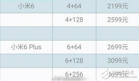 小米6最新消息：小米64月19日正式發(fā)布，小米6全系價(jià)格泄露？1999元就甭想了