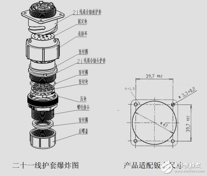 電源線保護(hù)套,連接器二十一線混合護(hù)套產(chǎn)品使用說(shuō)明書連接器