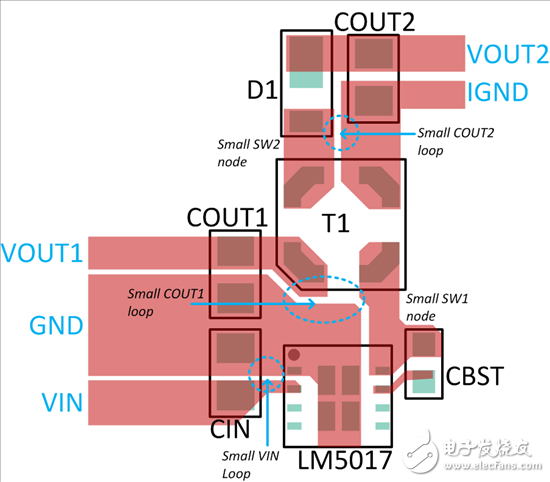 Fly-Buck 轉(zhuǎn)換器 PCB 布局技巧