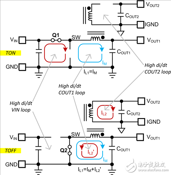 Fly-Buck 轉(zhuǎn)換器 PCB 布局技巧