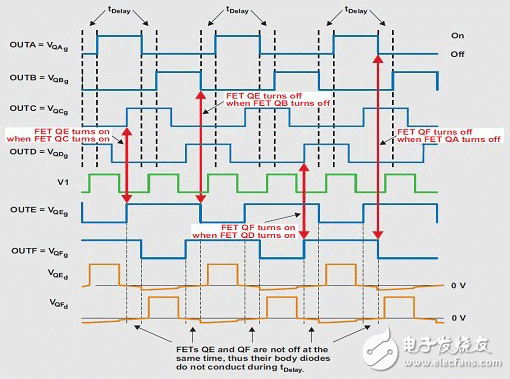 計算機(jī)電源 白金 化