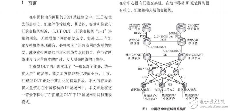 匯聚型OLT下的IP城域網(wǎng)組網(wǎng)方案