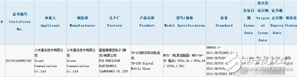 小米6什么時(shí)候上市？小米6最新消息：小米6獲國(guó)家3C認(rèn)證，支持18W快充，1999元無(wú)望