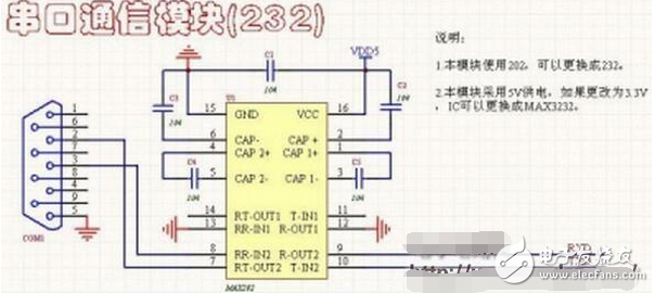 在我們設(shè)計單片機電子電路時，常用應(yīng)用到一下比較常用的電路，每次都不斷重新排版，即費力又費神，還容易出錯，所以本人將自己常用的電路設(shè)計成模塊，每次使用即可自行模仿觀看。