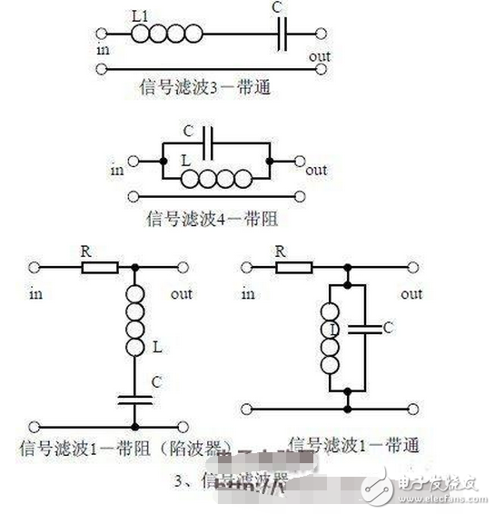 模擬電路為處理模擬信號(hào)的電子電路，模擬信號(hào)就是時(shí)間和幅度都連續(xù)的信號(hào)（連續(xù)的含義是在某以取值范圍那可以取無(wú)窮多個(gè)數(shù)值）。模擬信號(hào)的特點(diǎn)：1、函數(shù)的取值為無(wú)限多個(gè)；2、當(dāng)圖像信息和聲音信息改變時(shí)，信號(hào)的波形也改變，即模擬信號(hào)待傳播的信息包含在它的波形之中（信息變化規(guī)律直接反映在模擬信號(hào)的幅度、頻率和相位的變化上）。