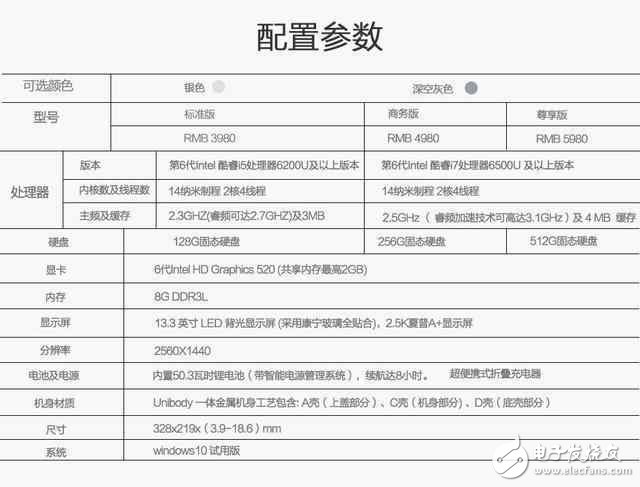 魅族Pro7預計5月上市？ 全新Air Book筆記本引人注目