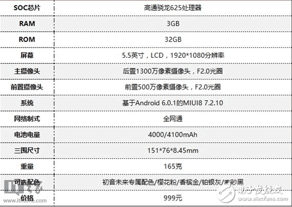 紅米note4x測評：千元機也有所向往，全面分析紅米note4x你值得擁有