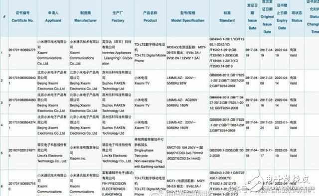 小米6已然發(fā)布可是小米6plus缺延后兩個月，秘密在這里！