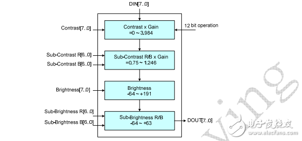 1000111-A050FW03 V0_SPEC