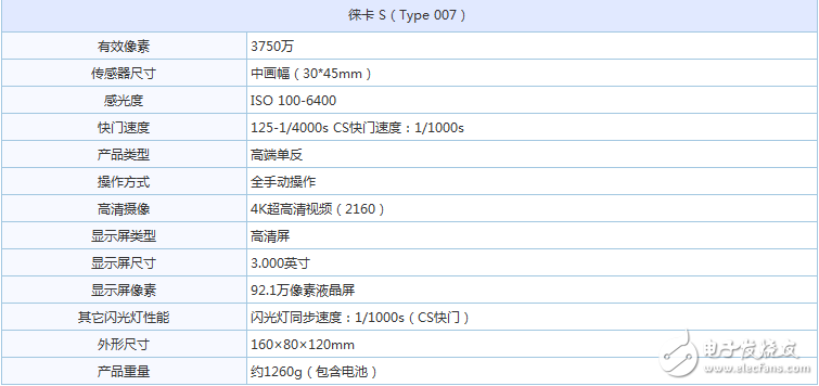 不愧是徠卡：徠卡S007中畫幅單機售價82900元