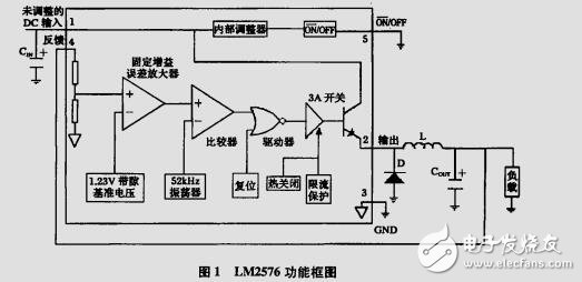 單片式開關(guān)穩(wěn)壓器LM2576-ADJ及其應(yīng)用