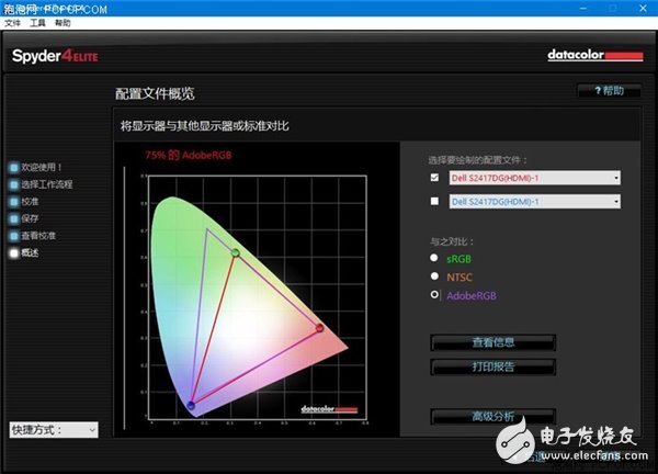 手機(jī)、顯示器屏幕的“色域”是什么？顯示器又該如何選擇？