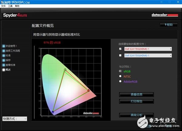 手機(jī)、顯示器屏幕的“色域”是什么？顯示器又該如何選擇？