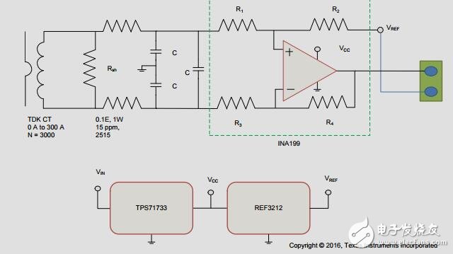 采用電流互感器的三相交流電流測量參考設(shè)計(jì)