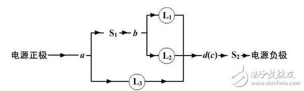 串并聯(lián)電路的特點(diǎn)與識(shí)別串并聯(lián)電路的四種方法