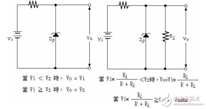 二極管工作原理，二極管穩(wěn)壓電路解析