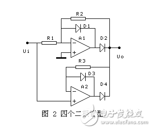 雖然這里的精密全波電路達(dá)十種，仔細(xì)分析，發(fā)現(xiàn)優(yōu)秀的并不多，確切的說(shuō)只有3種，就是前面的3種。