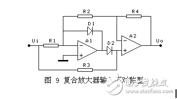 雖然這里的精密全波電路達(dá)十種，仔細(xì)分析，發(fā)現(xiàn)優(yōu)秀的并不多，確切的說(shuō)只有3種，就是前面的3種。