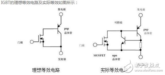 IGBT淺析，IGBT的結(jié)構(gòu)與工作原理