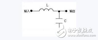 LC濾波電路分析，LC濾波電路原理及其時間常數的計算