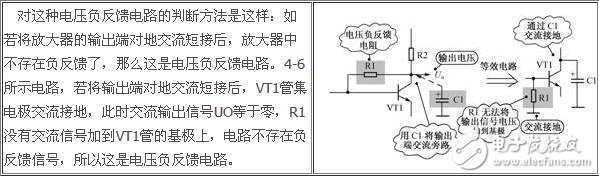 負(fù)反饋放大電路詳細(xì)解析：負(fù)反饋電路作用，反饋的概念，負(fù)反饋電路分類，負(fù)反饋電路分析方法